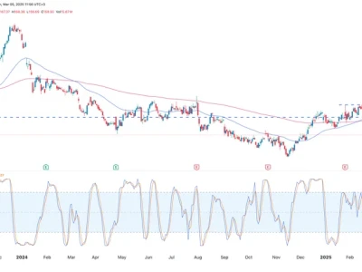 Boeing's Innovation Crisis: Why It's Falling and What Comes Next